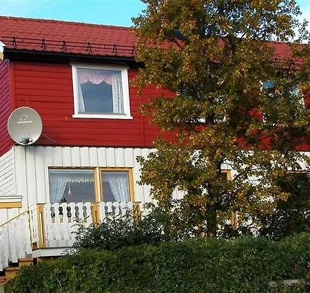 Landhandel As Kvaenangen Adventure Spildra